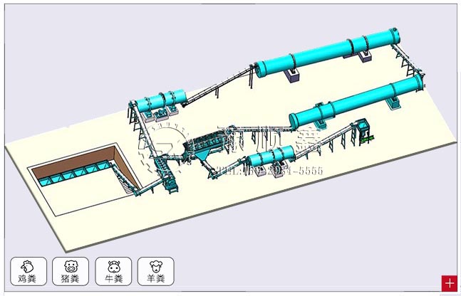 鸡粪有机肥生产工艺流程